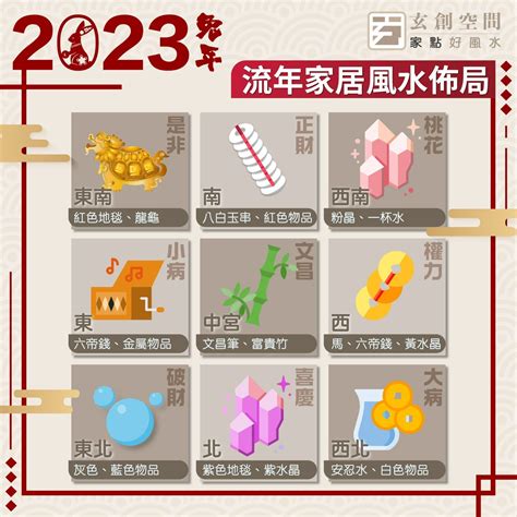 2023年風水擺位|家居風水擺設｜2023年房間及辦公室植物+佈局 催財運 